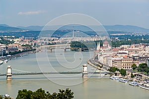 Panoramic skyline view of the Danube in Budapest