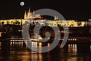 Panoramic view above at Charles Bridge Prague Castle and river Vltava Prague Czech Republic