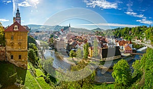 Panoramatický z český 