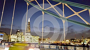 Panoramic view of the city of london