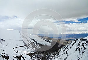 Panoramic view from Khardung La pass