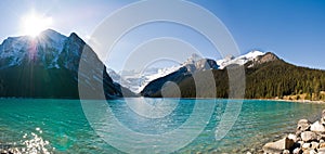 Panoramic view of lake Louise