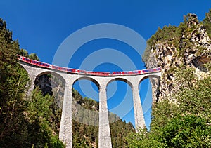 Panoramic view of Landwasser Viaduct