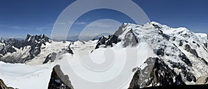 panoramic view on Mont Blanc