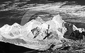 Panoramic view of mount Everest