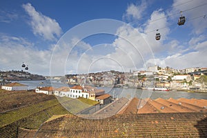 Panoramic view of Old Porto Oporto city and Ribeira, Portugal