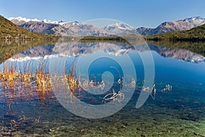 Panoramic view of Rara Daha or Mahendra Tal Lake