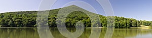 Panoramic View of Sharp Top Mountain