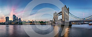 Panoramic view of the skyline of London, UK, during evening