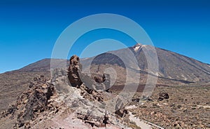 Panoramic view of volcano Teide