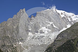 Panoramic view of Western Alps.Italian side Mont Blanc summer landscape. Mont Blanc is the highest peak of european Western Alps.