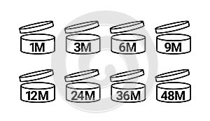 Pao symbol logo cosmetic life. 12 Months 3, 6, 9 expiry open shelf jar expiration pao month icon.