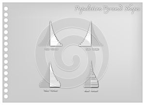 Paper Art of 4 Types of Population Pyramids Graphs
