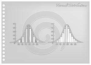 Paper Art Collection of Normal Distribution Diagrams