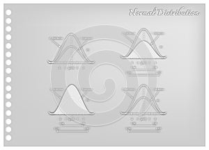 Paper Art Collection of Normal Distribution or Gaussian Bell Curve