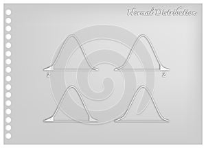 Paper Art Collection of Normal Distribution or Gaussian Bell Curve