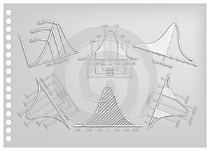 Paper Art Collection of Normal Distribution or Gaussian Bell Curve photo