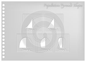 Paper Art of Different Types of Population Pyramids