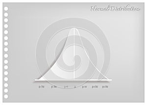 Paper Art of Normal Distribution Curve Chart