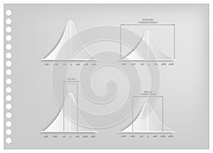 Paper Art of Normal Distribution Curve Charts