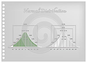 Paper Art Set of Normal Distribution Diagrams