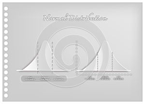 Paper Art of Standard Deviation Diagram Graph