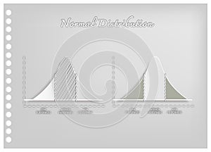 Paper Art of Standard Deviation Diagram Graphs