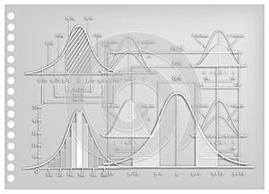 Paper Art of Standard Deviation Diagrams with Sample Size Charts