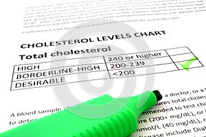 Paper with cholesterol levels chart.