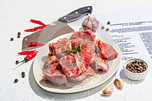 Paper culinary recipe for preparation pork. Raw ingredients includes pork loin pieces, spices, herbs