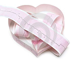 Paper ECG graph in shape of heart