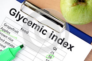 Paper with glycemic index