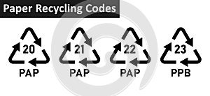 Paper recycling symbols isolated on white background.