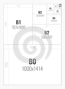 Standard paper sizes B series from B0 to B10 photo