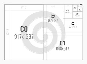 Paper size of format series C from C0 to C10