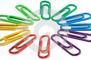 Paperclip circle