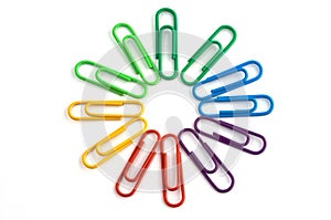 Paperclip circle