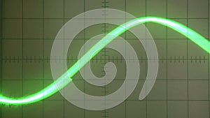 Parabolic Signal Oscilloscope