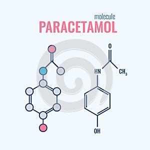 Paracetamol acetaminophen analgesic drug molecule. non-steroidal anti-inflammatory drugs, structural chemical formulas photo