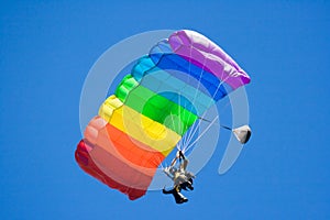 Parachuting