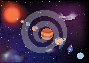 Parade of planets