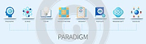 Paradigm banner with icons vector infographic in 3D style