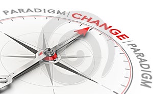 Paradigm shift, disruptive change in technology or science