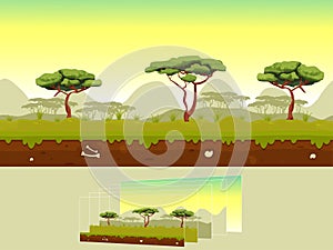 Parallax forest fantasy landscape with tree grass, sky, soil seamless in cartoon style. Tropical warm scene. Ui game