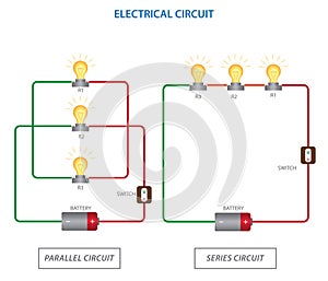 Parallel circuit, Series circuit, basic electric circuits experiment with Batter and light bulb