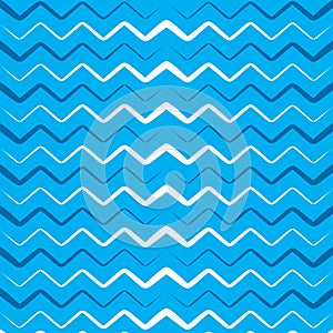 Parallel lines Geometrical Pattern