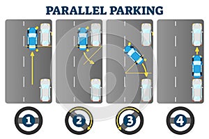 Parallel parking example scheme, driving license exam guide, vector illustration educational diagram