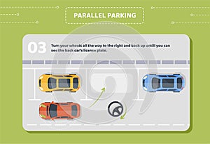 Parallel parking stage 3