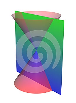 Conic Sections: Intersecting Lines
