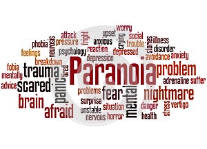 Paranoia word cloud concept